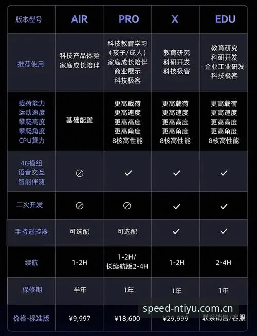 n体育iOS下载2026最新版本详解，老用户亲测ZK74版体验分享